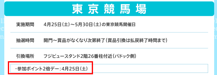 ウェルカムチャンス当たらない問題 当選確率9.6％は真実か ポイントが貯まる4つのボーナス【2026年版】